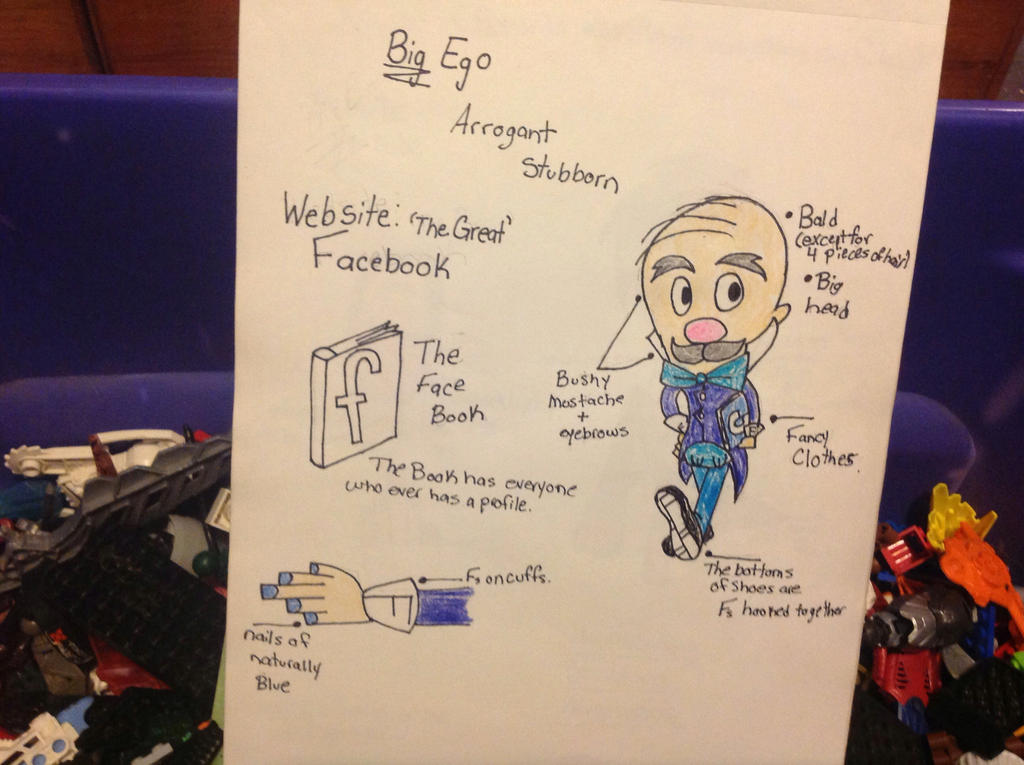 Humanize Face Website Humanized Facebook by CupcakeArt98 on DeviantArt