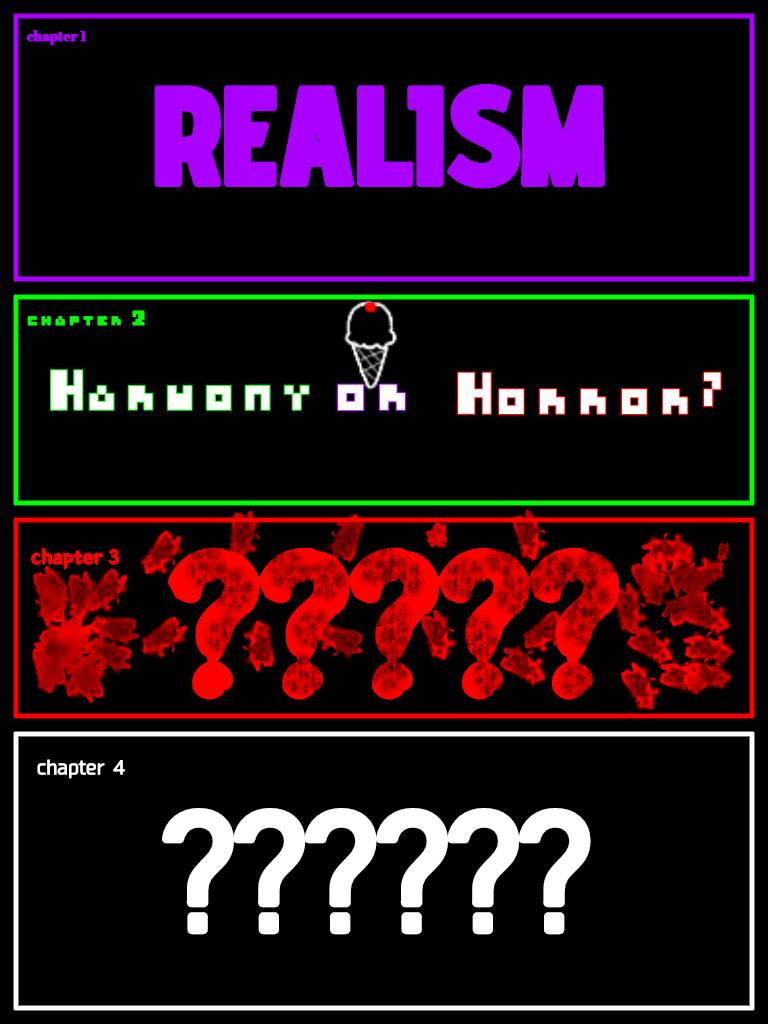 Remaster chapter titles (READ THE DESCRIPTION) by springtrap476 on ...