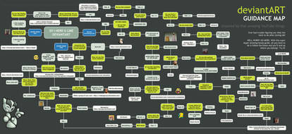 deviantART Guidance Map