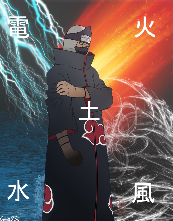 Rap da Akatsuki #Status #Kakuzu#