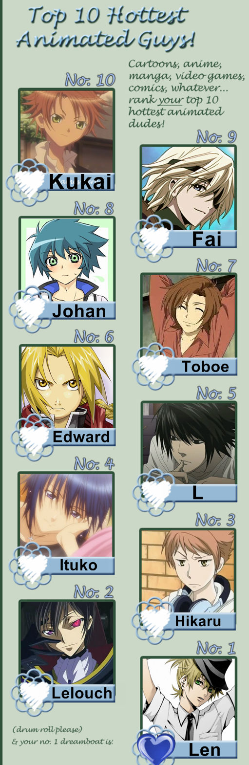 Top 10 hottest animated guys by ABMAnime on DeviantArt