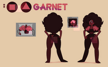 Garnet Reference