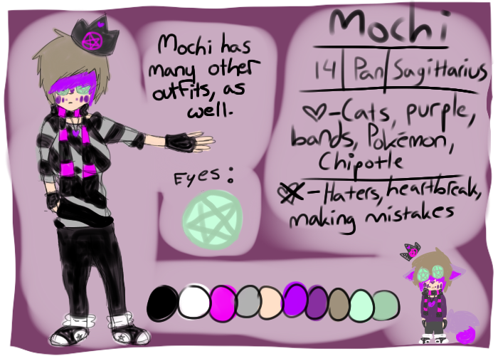 Mochi humanoid ref