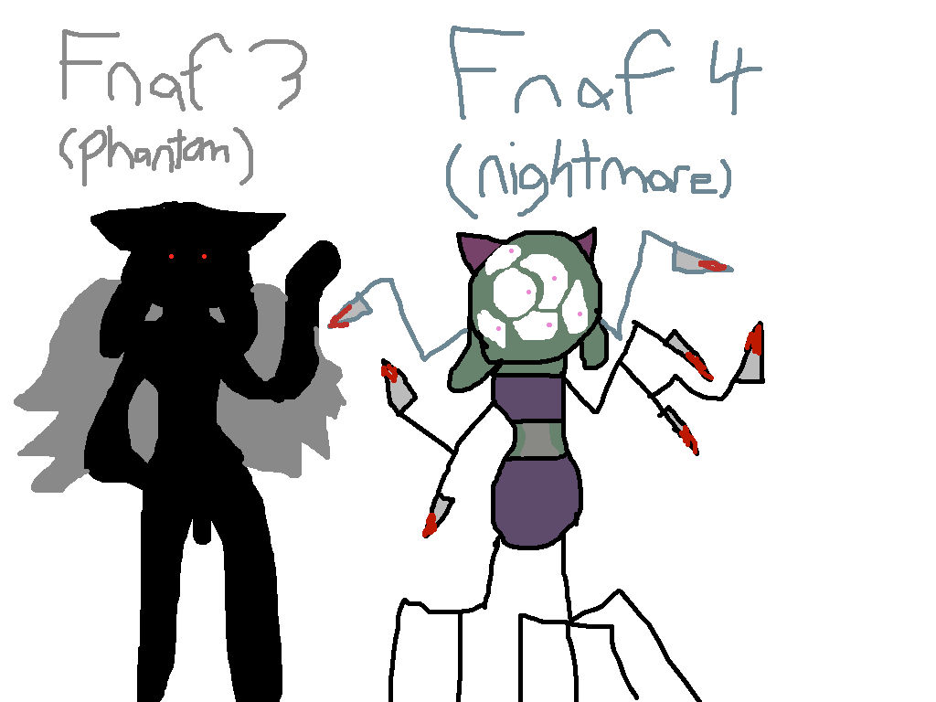 Fanf oc cont. by KawaKittydogsGirlfnd on DeviantArt