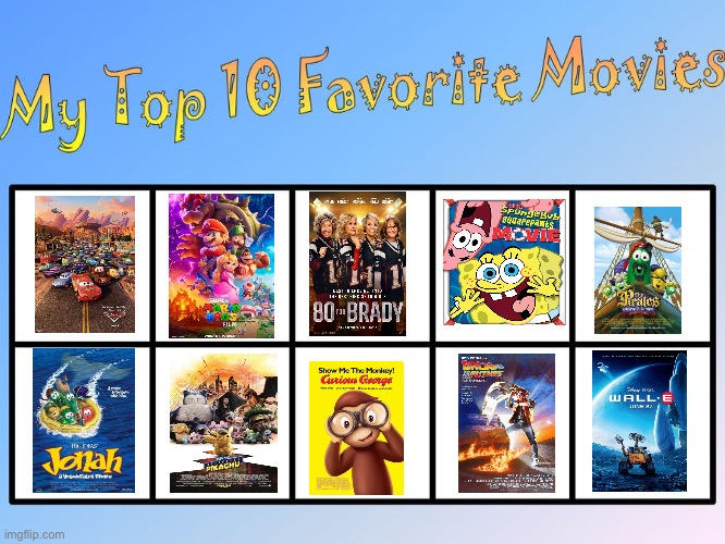 My top 10 Favorite Movies List by BostonCelticsGuy06 on DeviantArt