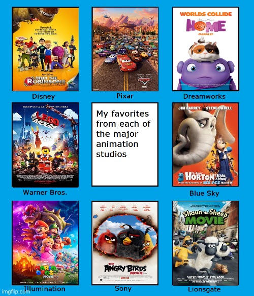 Boston Animation Inc My Favorite Movies from each Animation Studios by BostonCelticsGuy06 on ...