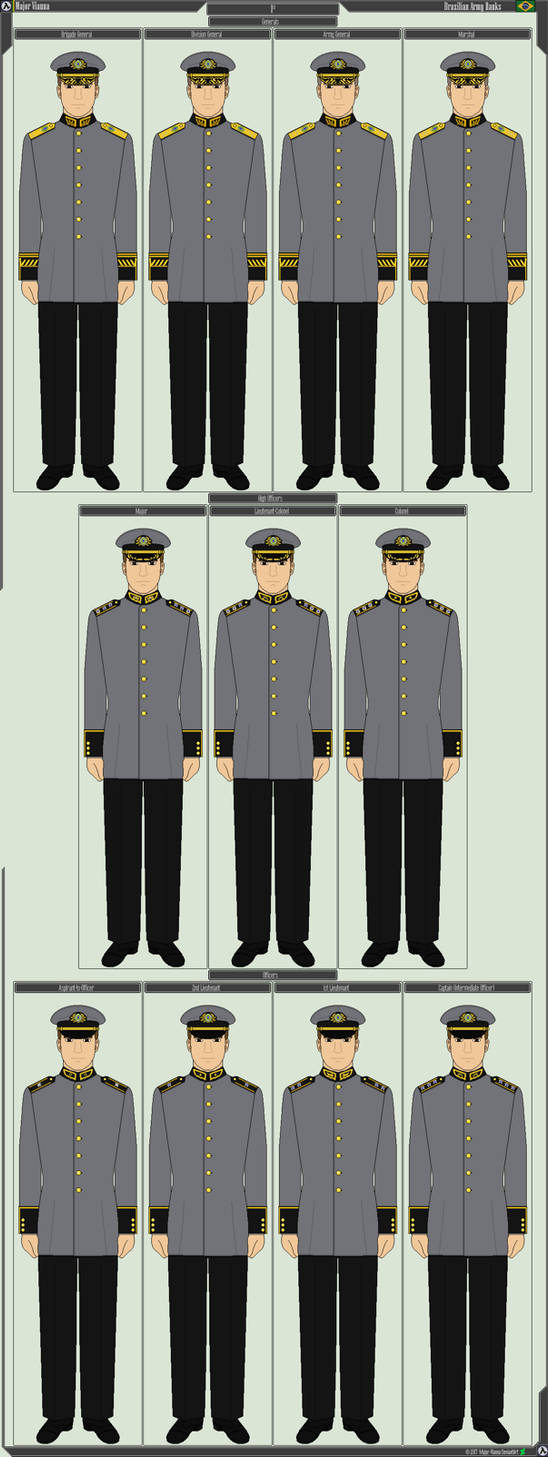 Brazilian Army Ranks 1 by MajorVianna on DeviantArt