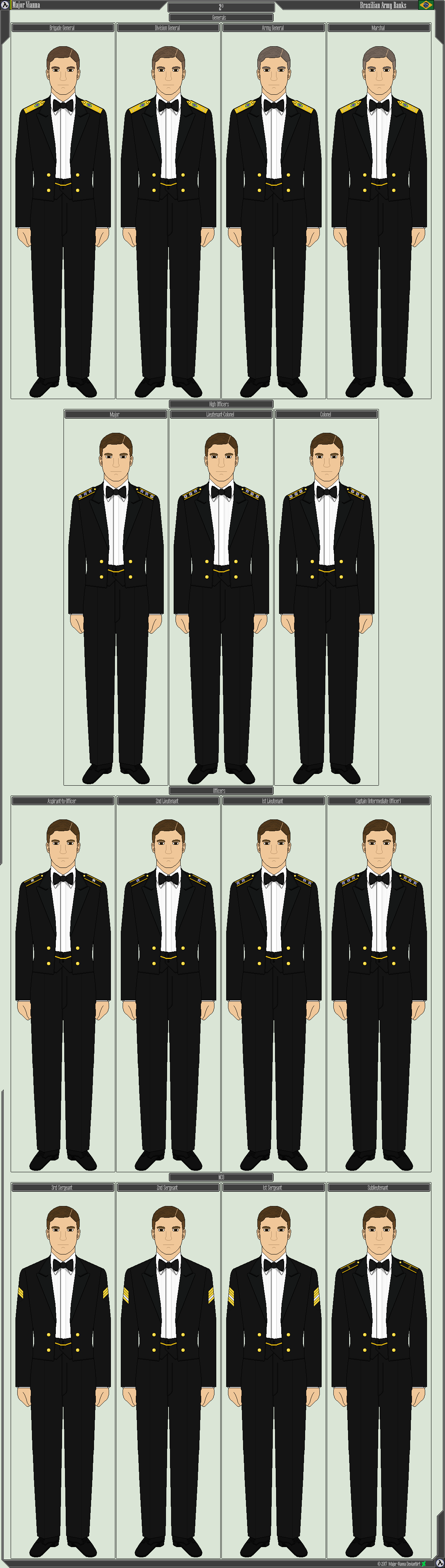 Brazilian Army Ranks 2 by MajorVianna on DeviantArt