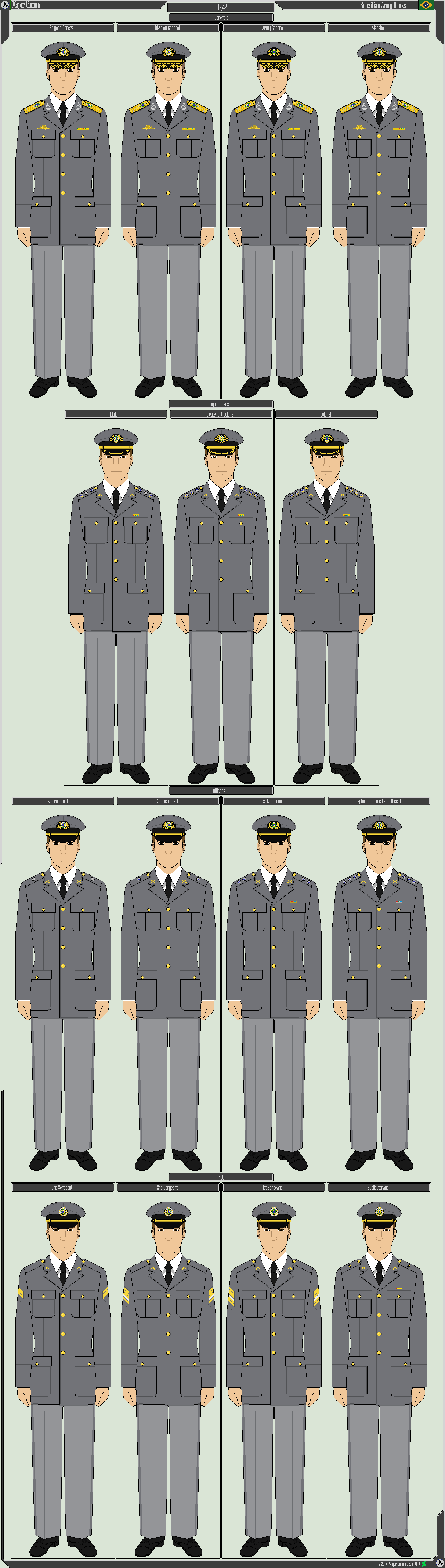 Brazilian Army Ranks 3, 4 by MajorVianna on DeviantArt