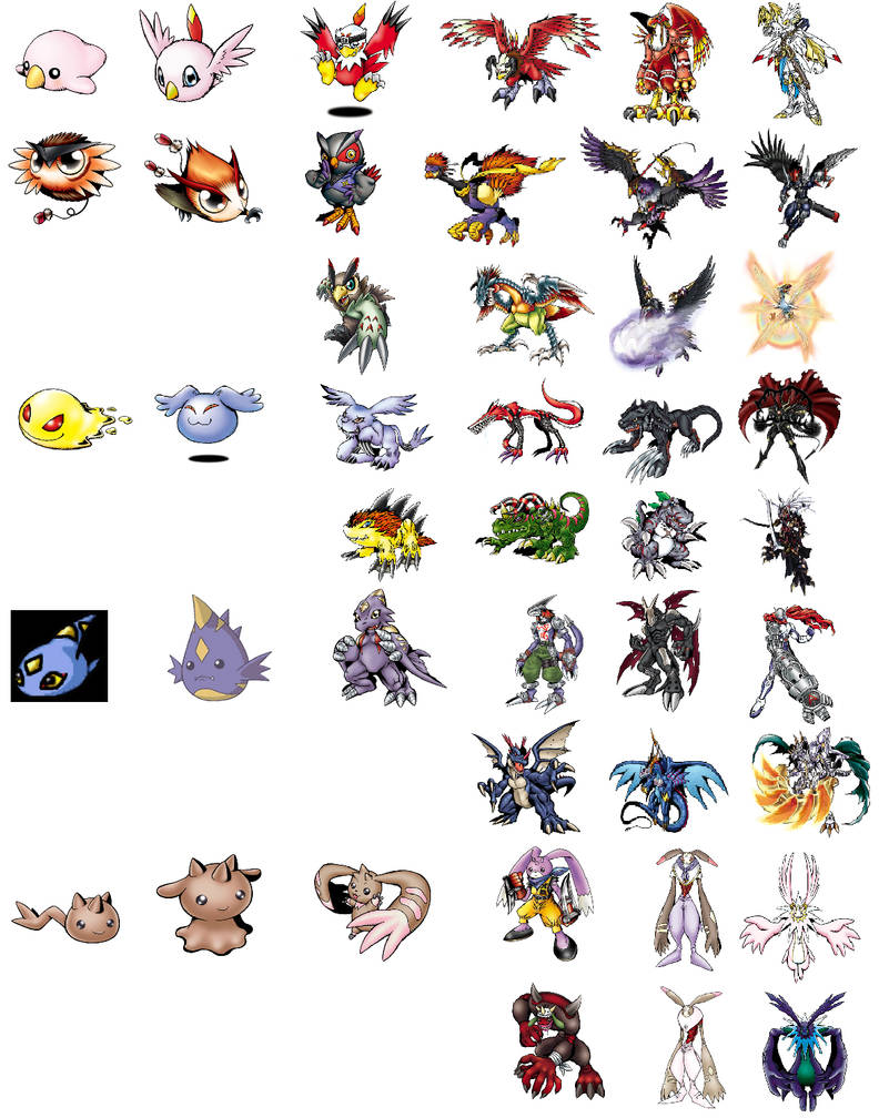 Digievolution Chart: One More for the Road by PsychoDemonFox on DeviantArt