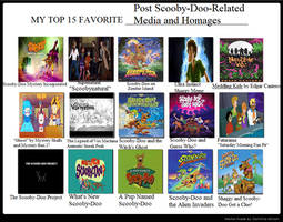 Top 15 Post Scooby-Doo Revival Media and Homages.