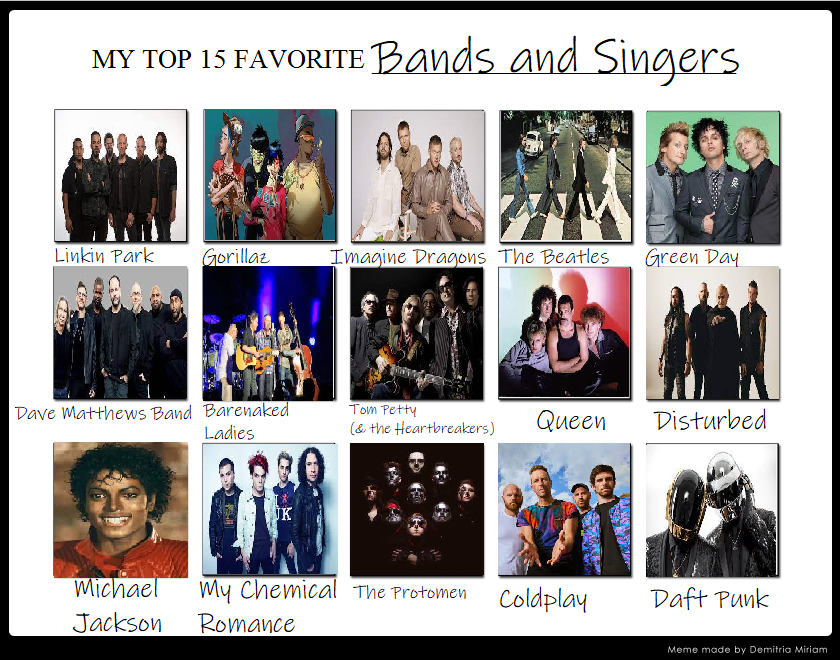 Top15 Bands and Singers (Revamped) by PsychoDemonFox on DeviantArt