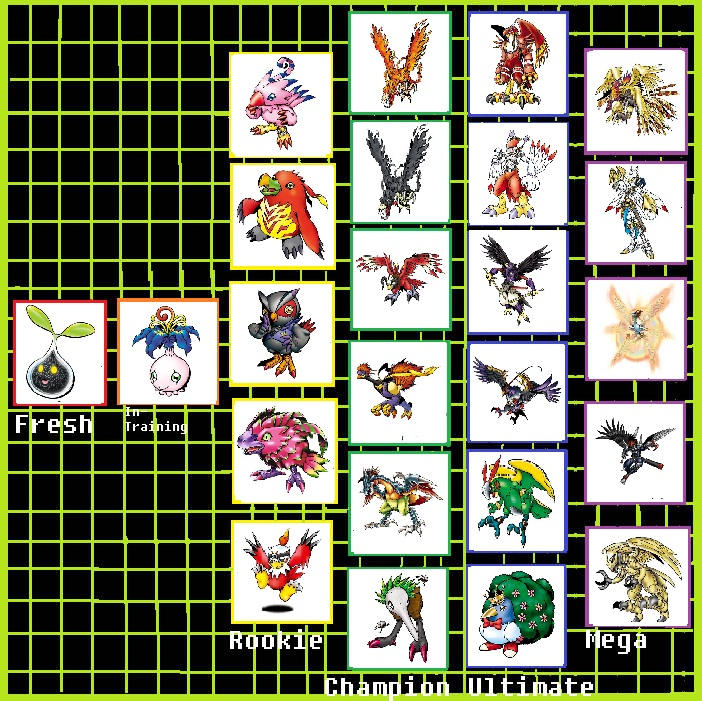 Mega Rabbit Digimon Digimon Digital Pet: For the Birds by PsychoDemonFox on DeviantArt