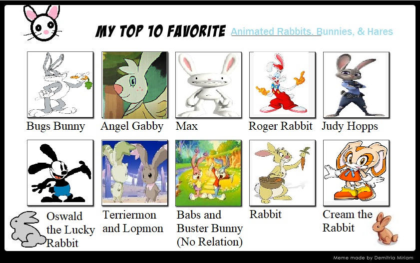 Meme: My Top 10 Rabbits/Bunnies/Hares by PsychoDemonFox on DeviantArt