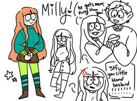 oh no guys its milly south park