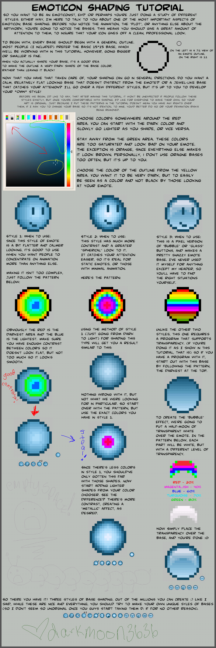 Emoticon Tutorial : bases