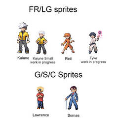 PokemonSpriteCharacters