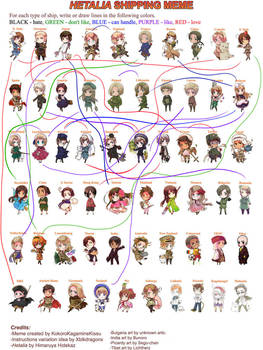 Hetalia Pairing Meme