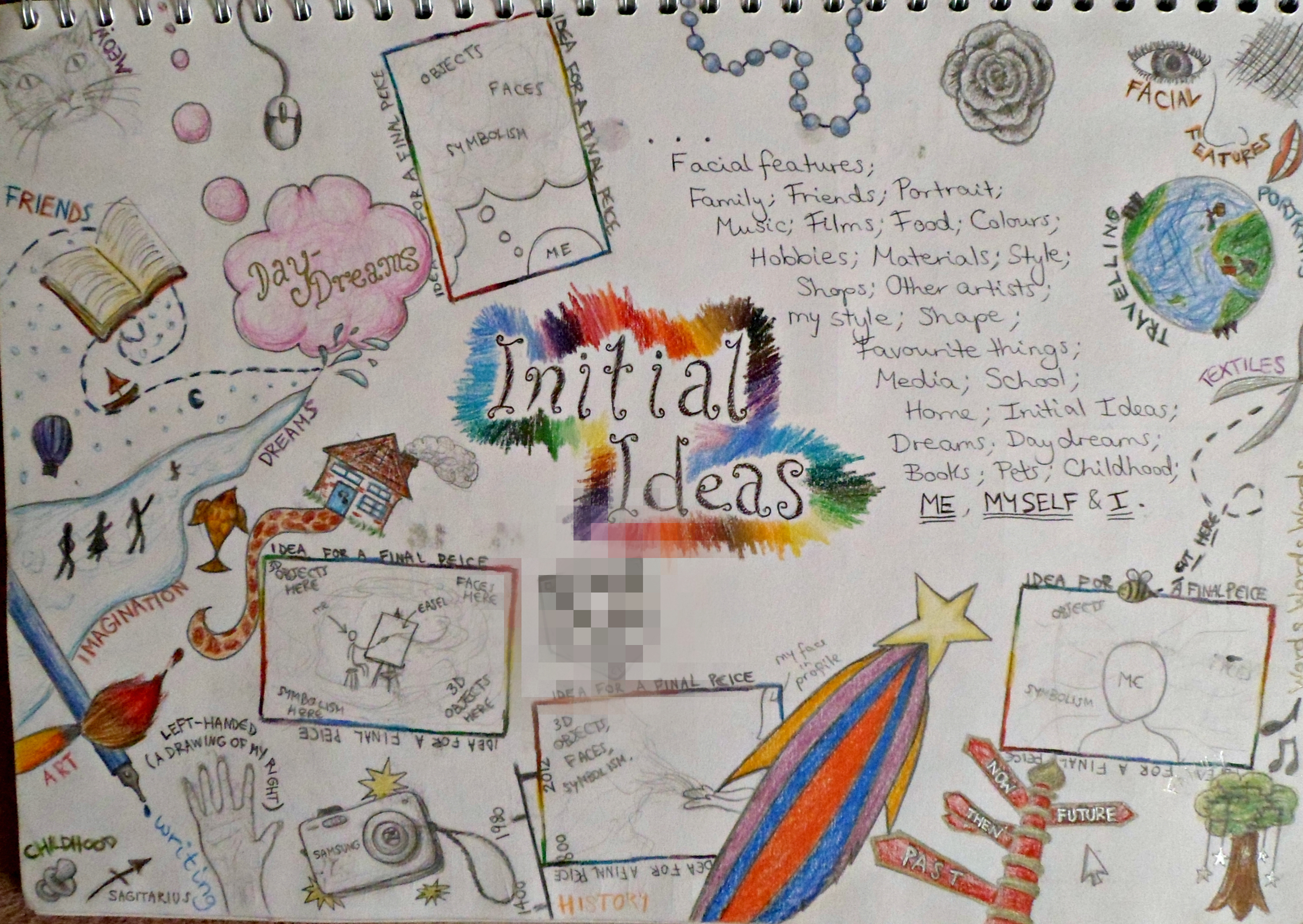 Gcse Art Year 10 Initial Ideas For A Final Piece By Daintystain On Deviantart