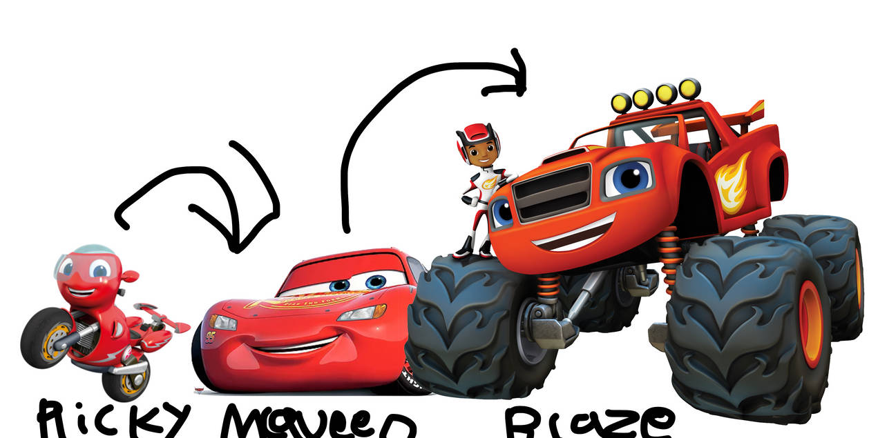 Ricky evolution by OfficialKennyStudios on DeviantArt