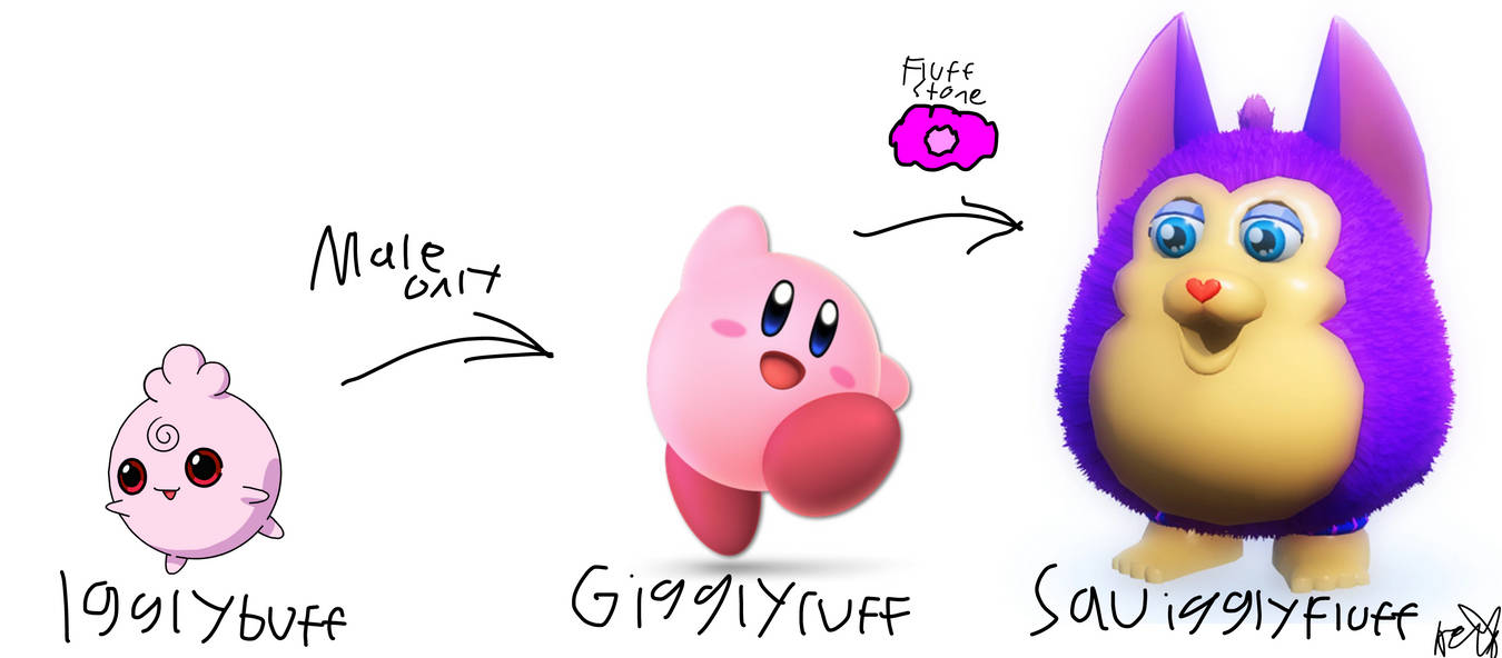 Buff Man Evolution male igglybuff evolution by OfficialKennyStudios on DeviantArt