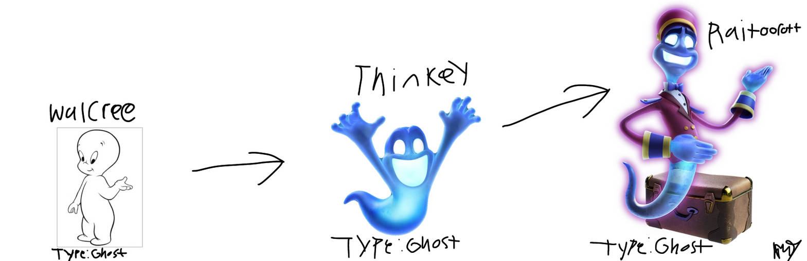 Casper evolution by Larrykoopa1201 on DeviantArt