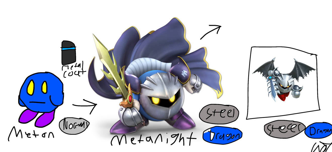 meta knight evolution by Larrykoopa1201 on DeviantArt
