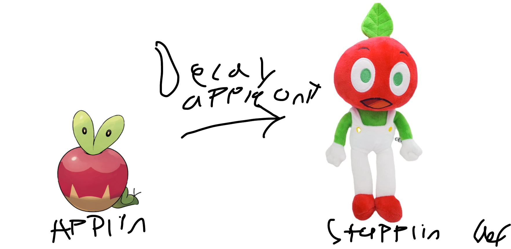 applin new evolution? (Request) by Larrykoopa1201 on DeviantArt