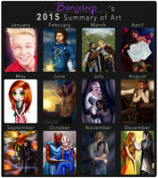 Meme: 2015 Summary of Art