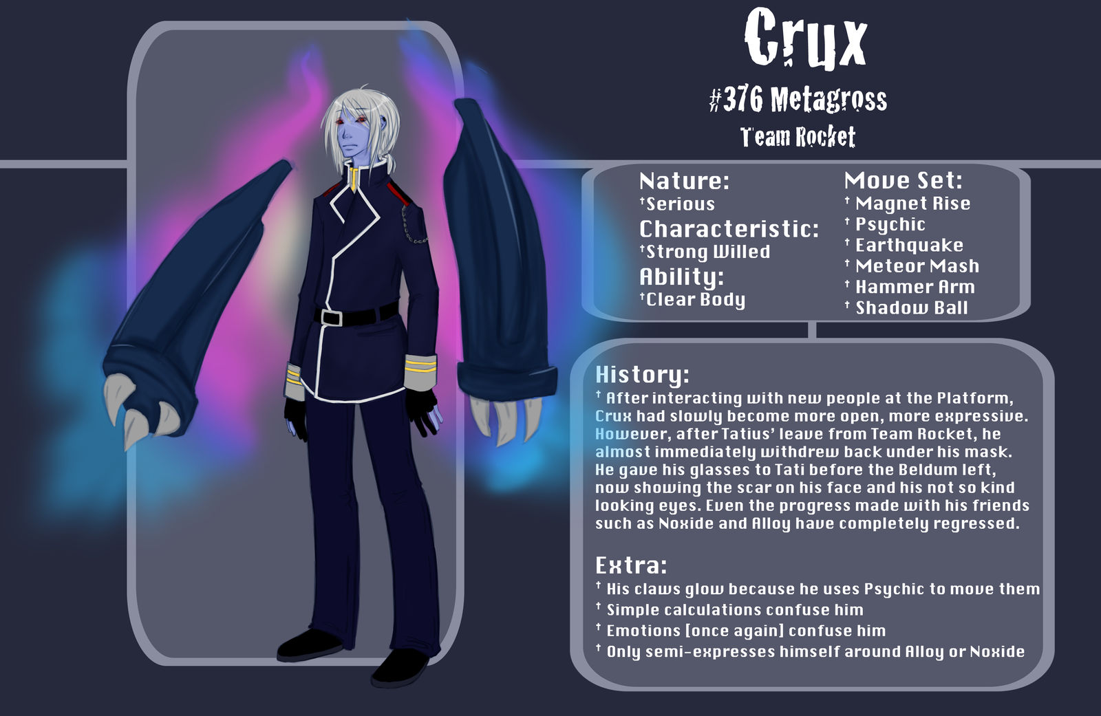 +PP: Crux Character Sheet+ by SiliStars on DeviantArt