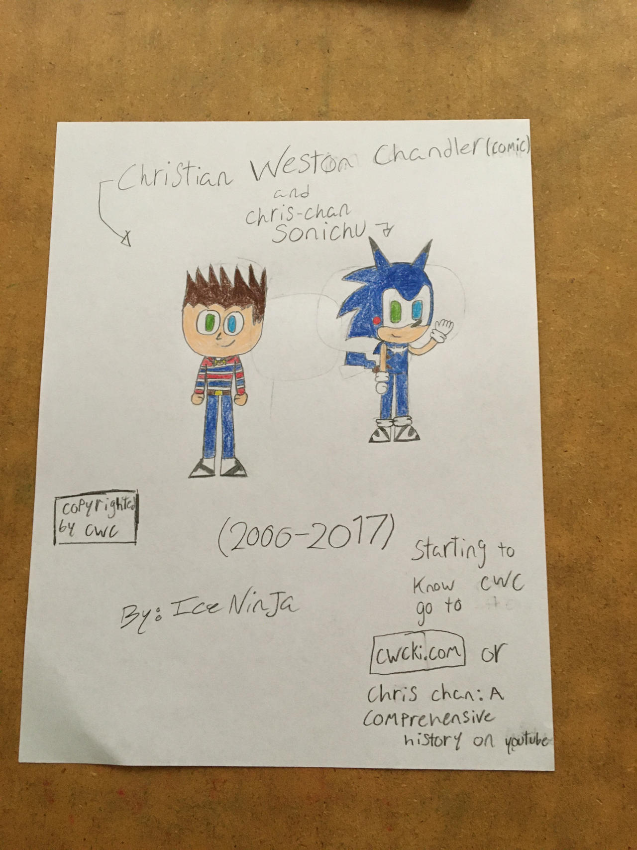 Chris Chan Chain Chris Chan the creator by IceNinja507 on DeviantArt