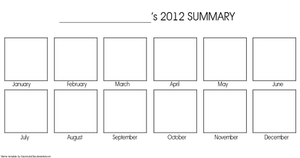 2012 Summary meme template