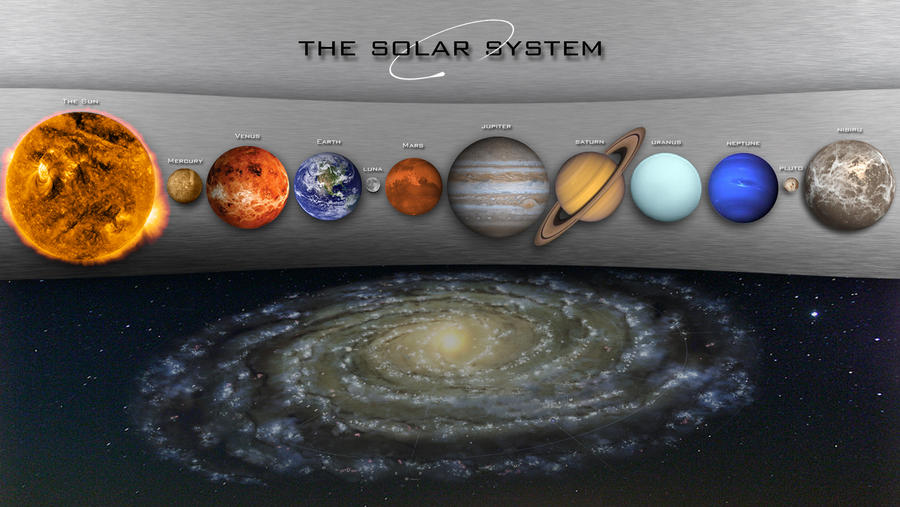 The Solar System V1