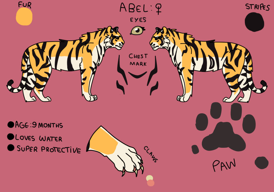 Abel Reference Sheet by annaevil1 on DeviantArt