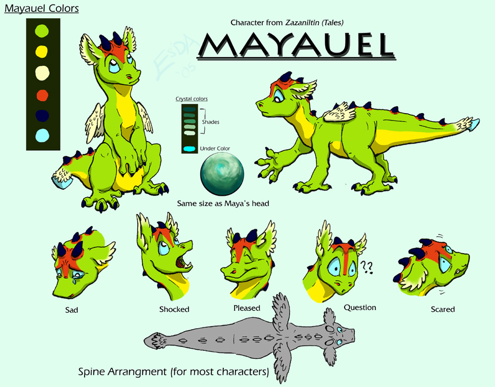 Mayauel Character Sheet