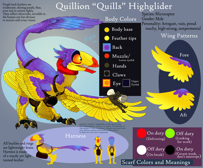 Quillion Character Sheet