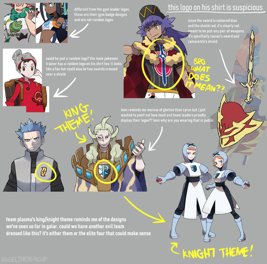 Sword And Shield Speculation Theory Part 1 By Roseltheteacup On