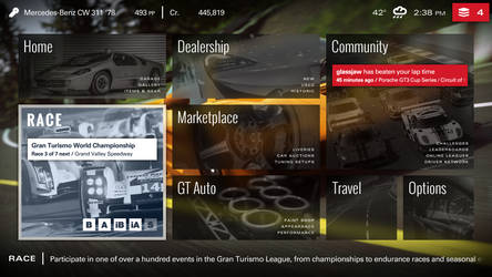 Gran Turismo UI7: GT Life Mode