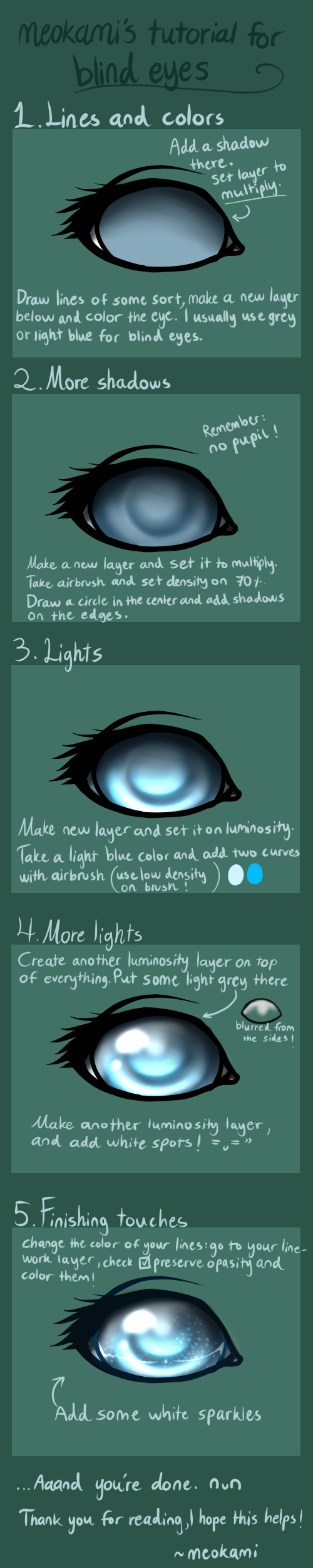 Tutorial for blind eyes! by taivalsin on DeviantArt