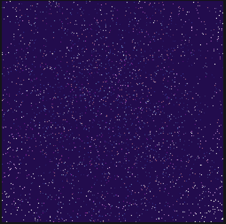 Frogsterman - Hobbyist | DeviantArt