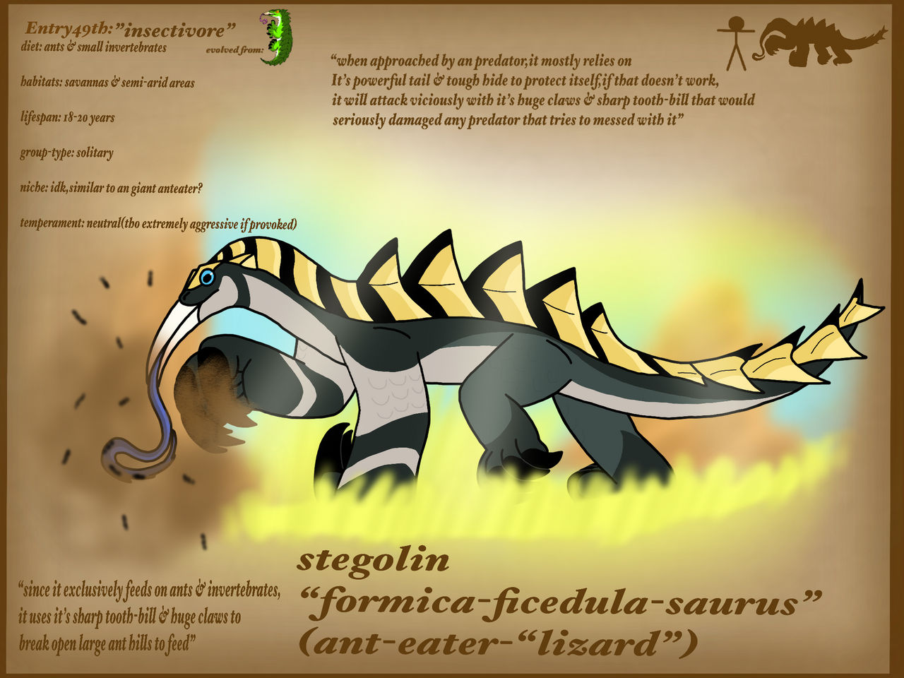 Human Body Insectivorous day19: insectivore by Some-raptorboi1125 on DeviantArt