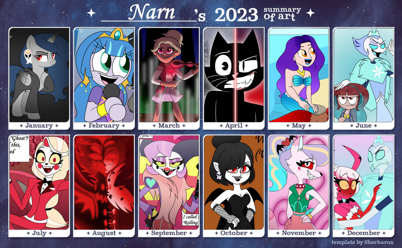 Narn Script Narn's Summary of art 2023 by Narn-Trof on DeviantArt