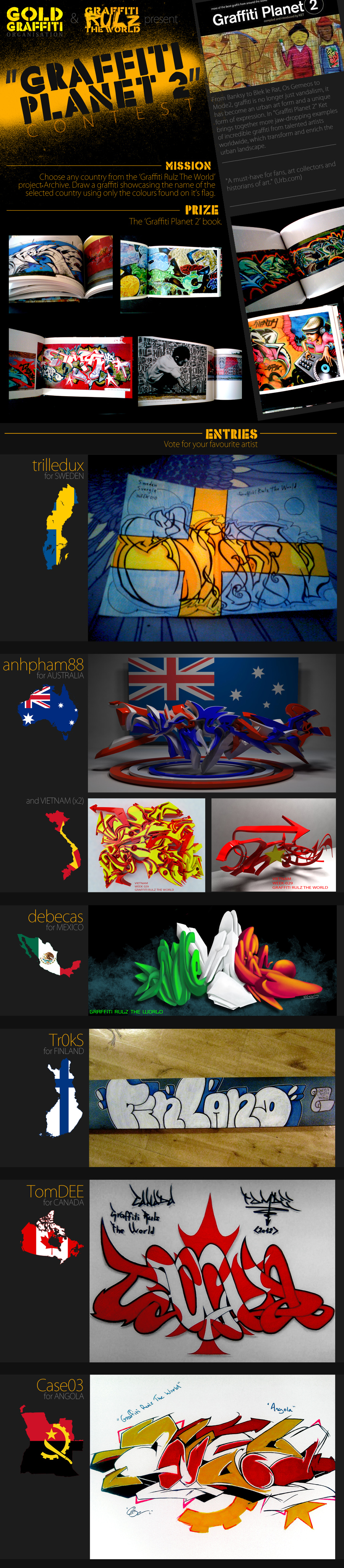 Graffiti Planet 2 Contest entries by takethef