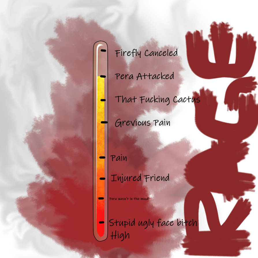 Cher's Rage-o-Meter by LeviathanThunder on DeviantArt