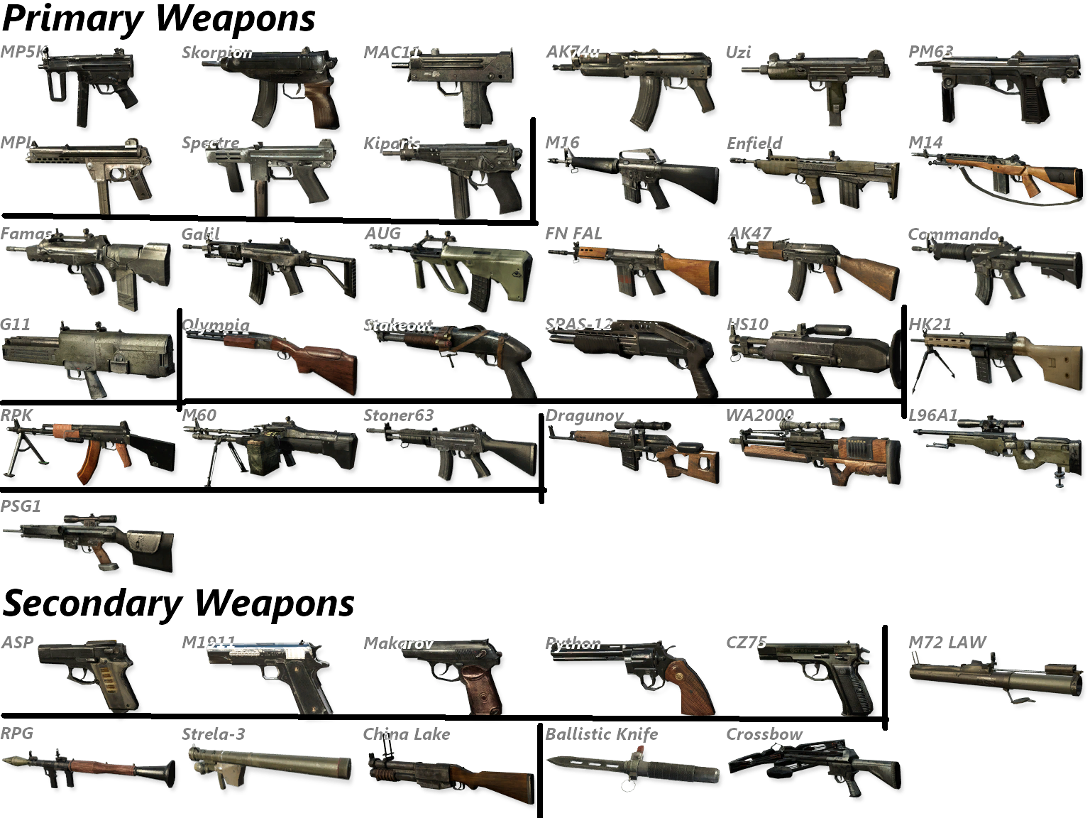 All Black Ops Weapons by CODHalo on DeviantArt