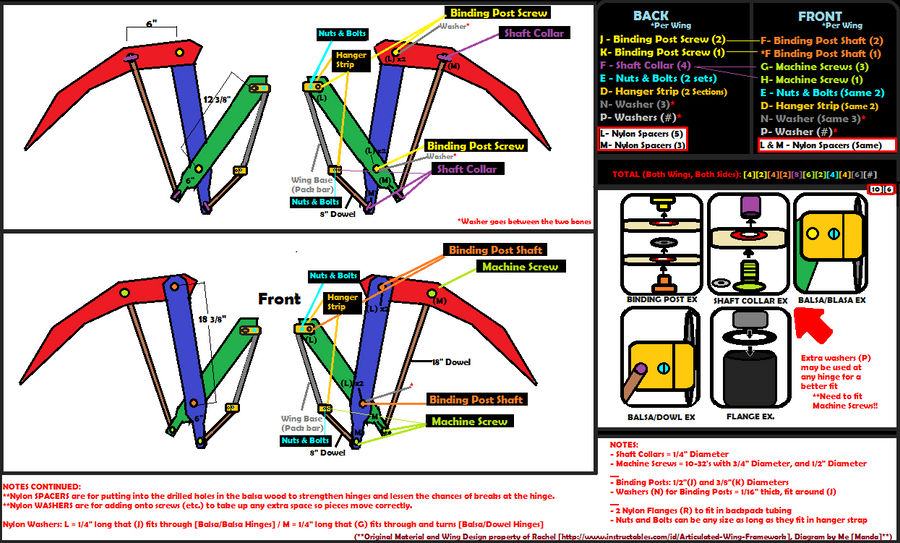 Articulated Wings Diagram by Dead-ShdwWolf