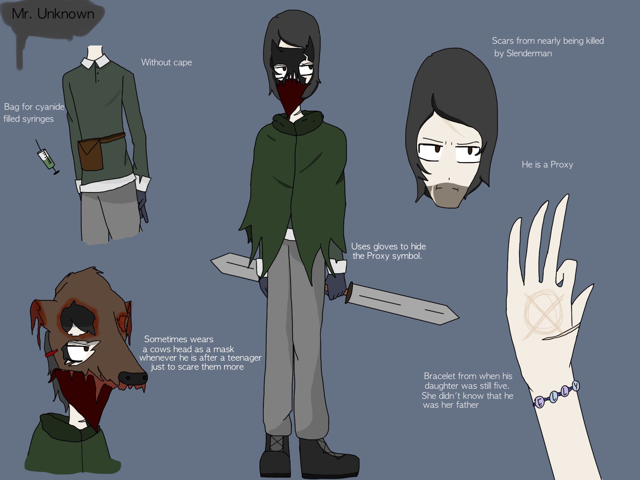 Creepypasta ] -- totally real dating sim guys by Shi-Long-Lang on DeviantArt