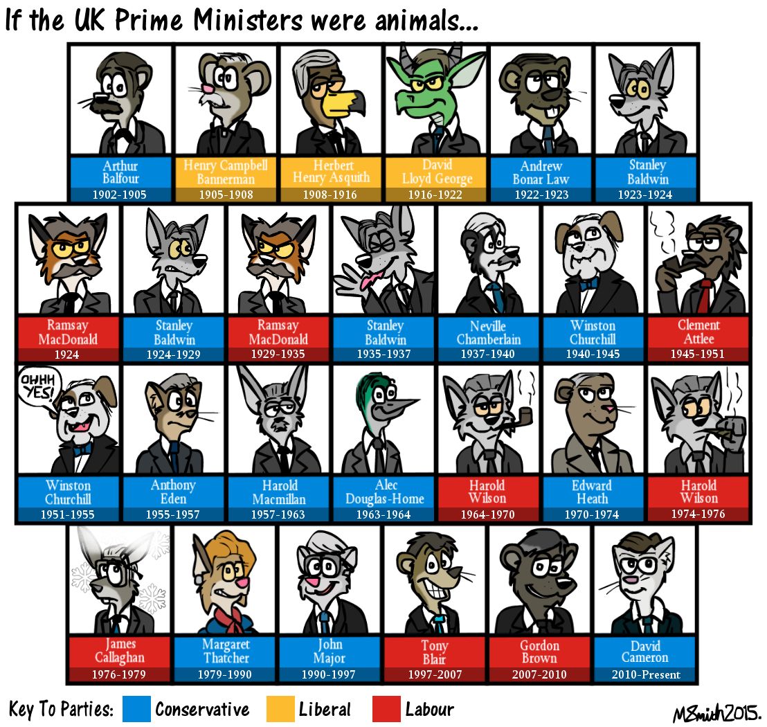 UK Prime Minister Furries