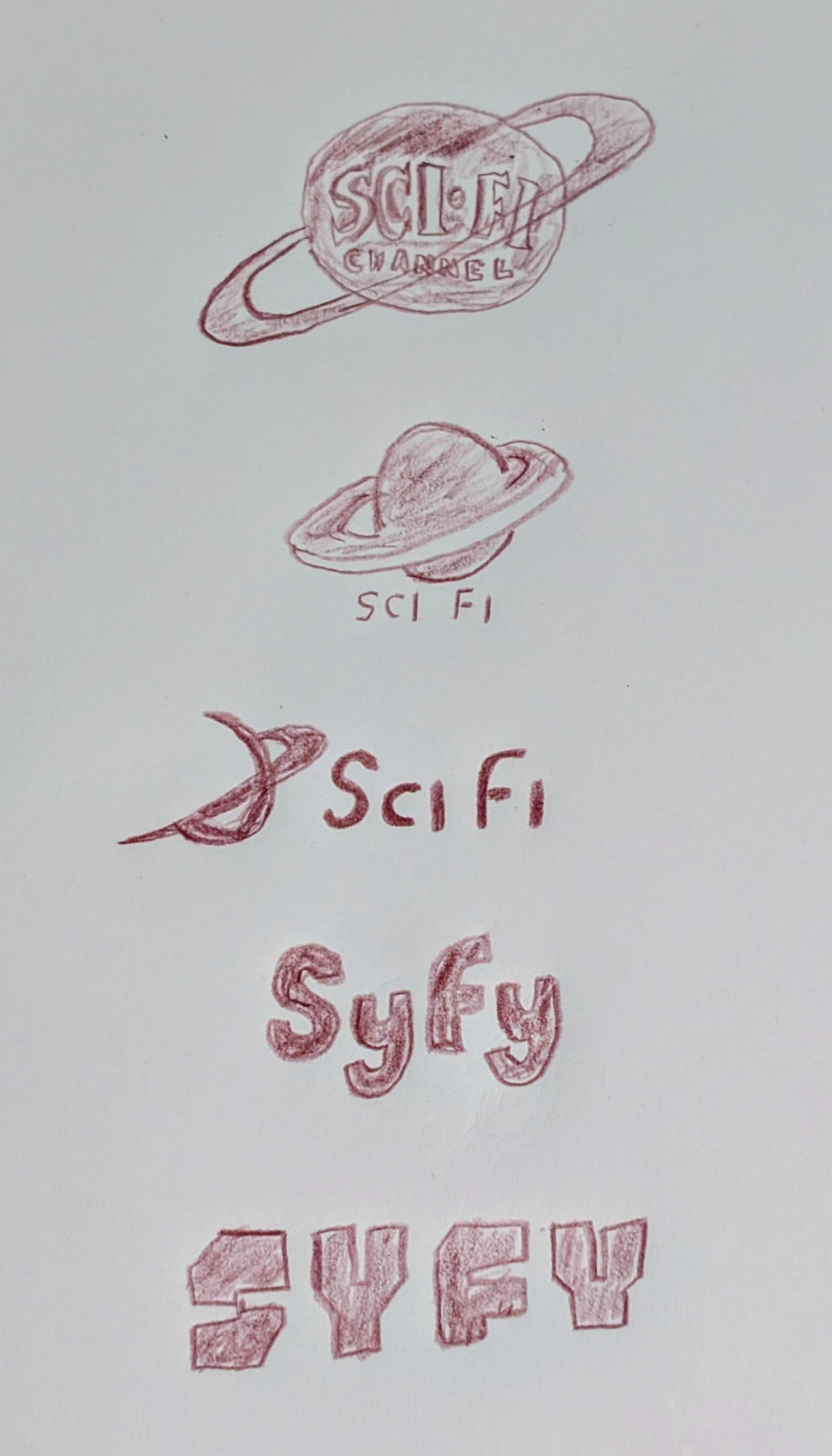 Syfy Channel Logo History