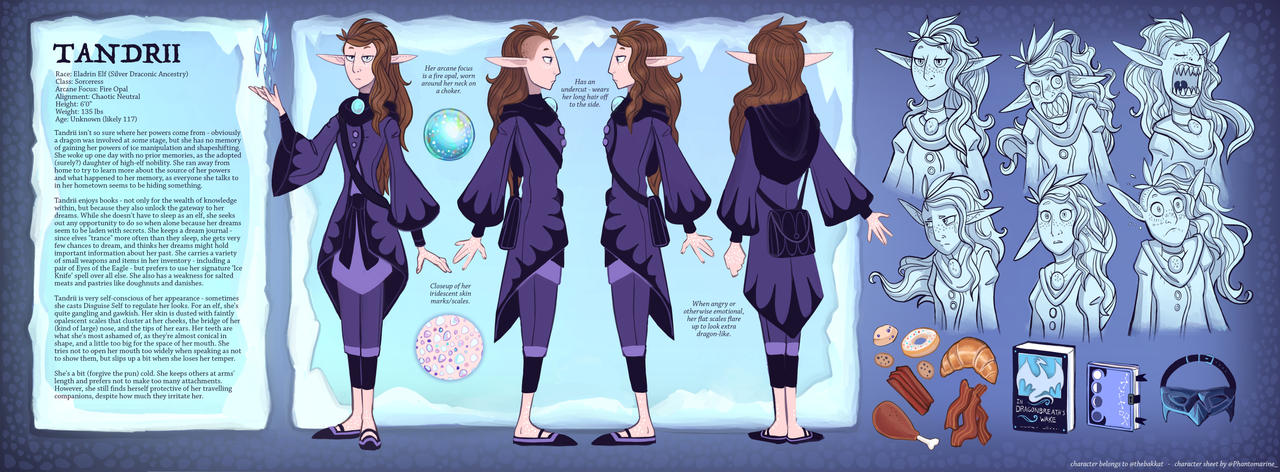Tandrii Character Sheet